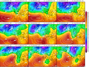 GFS 9-panel